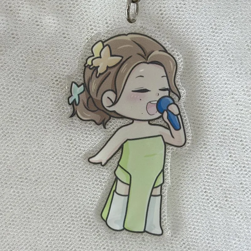 What Are The Styles Of Acrylic Keychains For The Industry?